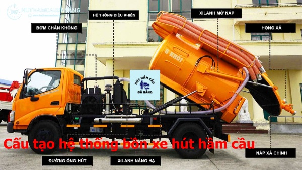 cấu tạo xe bồn hút chân không